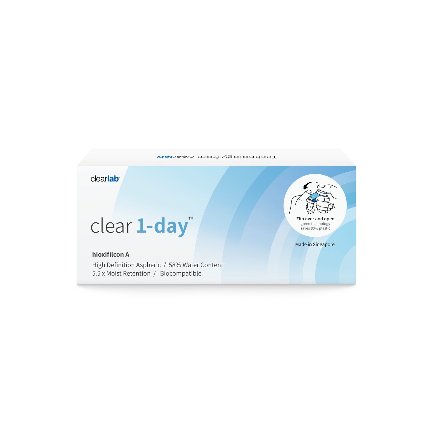 Clear 1-Day 4 Pack