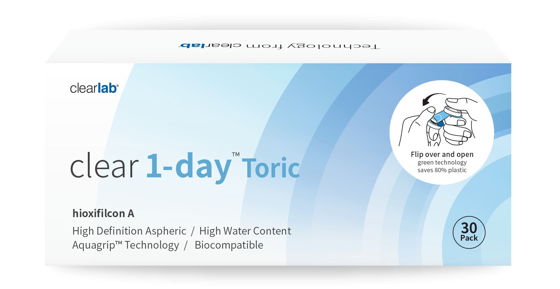 Clear 1-Day toric (4s) Power +03.00
